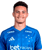 Kauã Prates